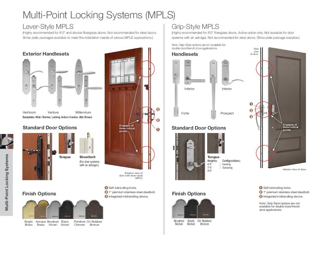 Therma-Tru MPLS_110819.pdf